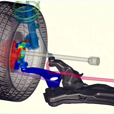 ziybo international simulation center multi-body dynamics